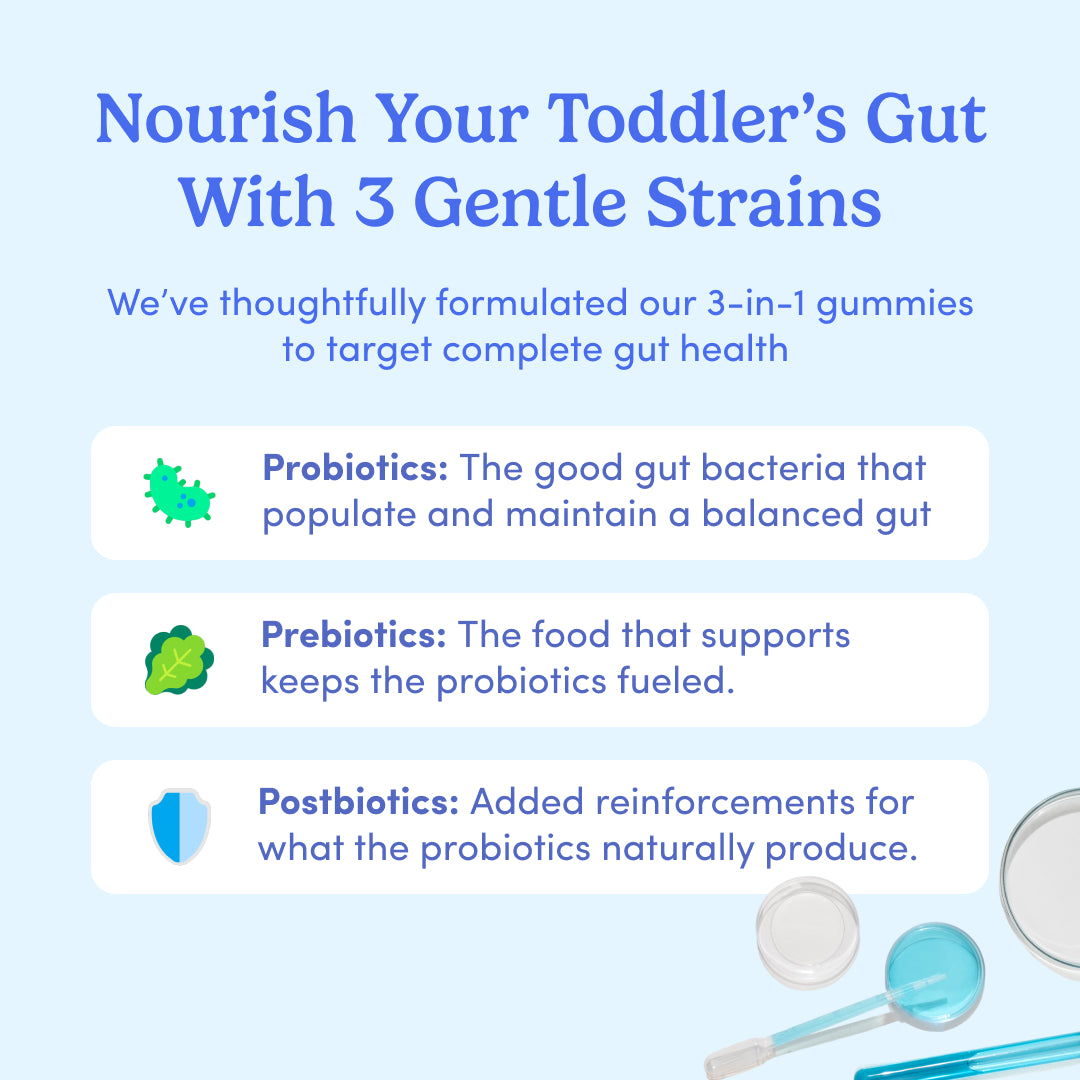 Advertisement for 3-in-1 gummies targeting gut health with probiotics, prebiotics, and postbiotics on a blue background.