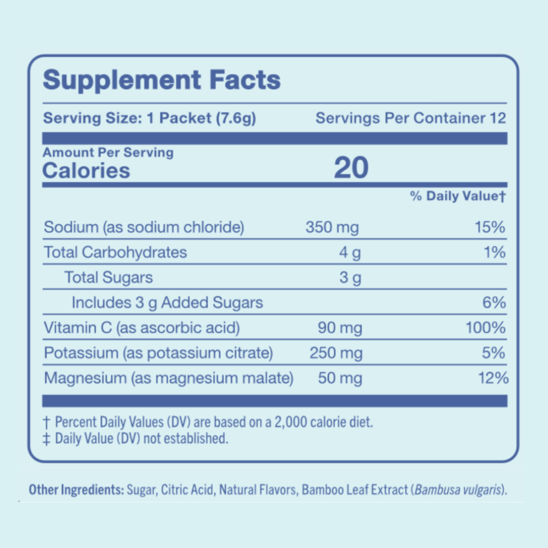Supplement Facts label for Rapid Hydration Electrolyte Support - Gift: 1 packet (7.6g) per serving, 20 calories, with sodium, carbs, sugars, vitamin C, potassium & magnesium—ideal for hydration and muscle recovery.