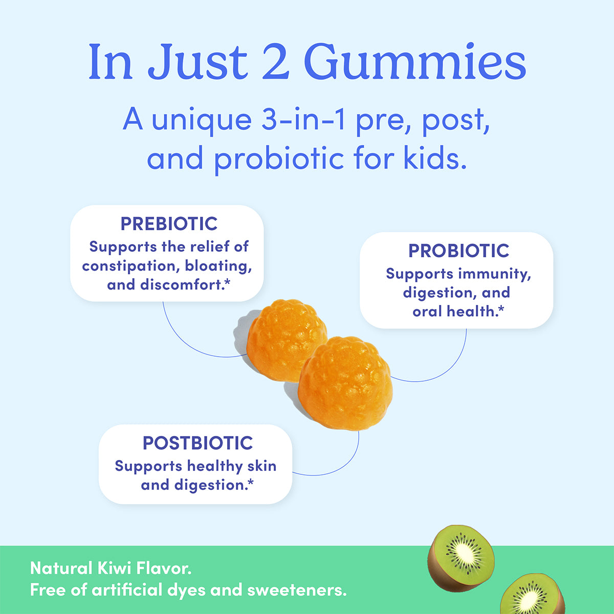 Image featuring text about Kids&