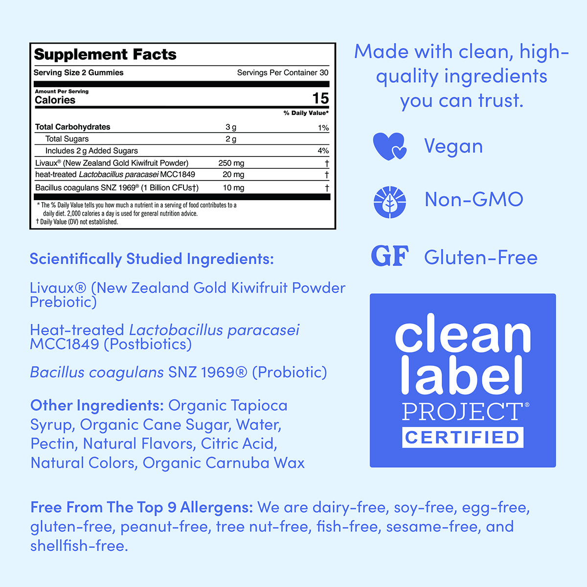 A supplement facts label for Kids&