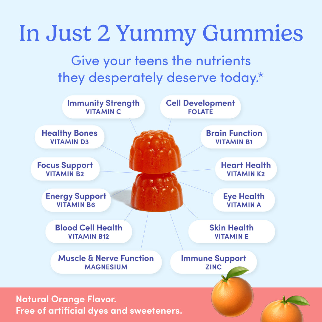 The "No Junk"™ Teens’ Multi