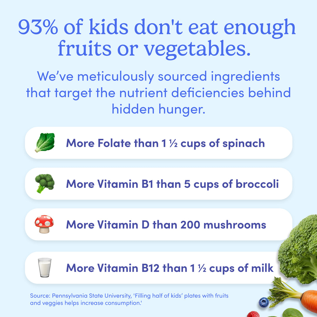 The "No Junk"™ Kids’ Multi
