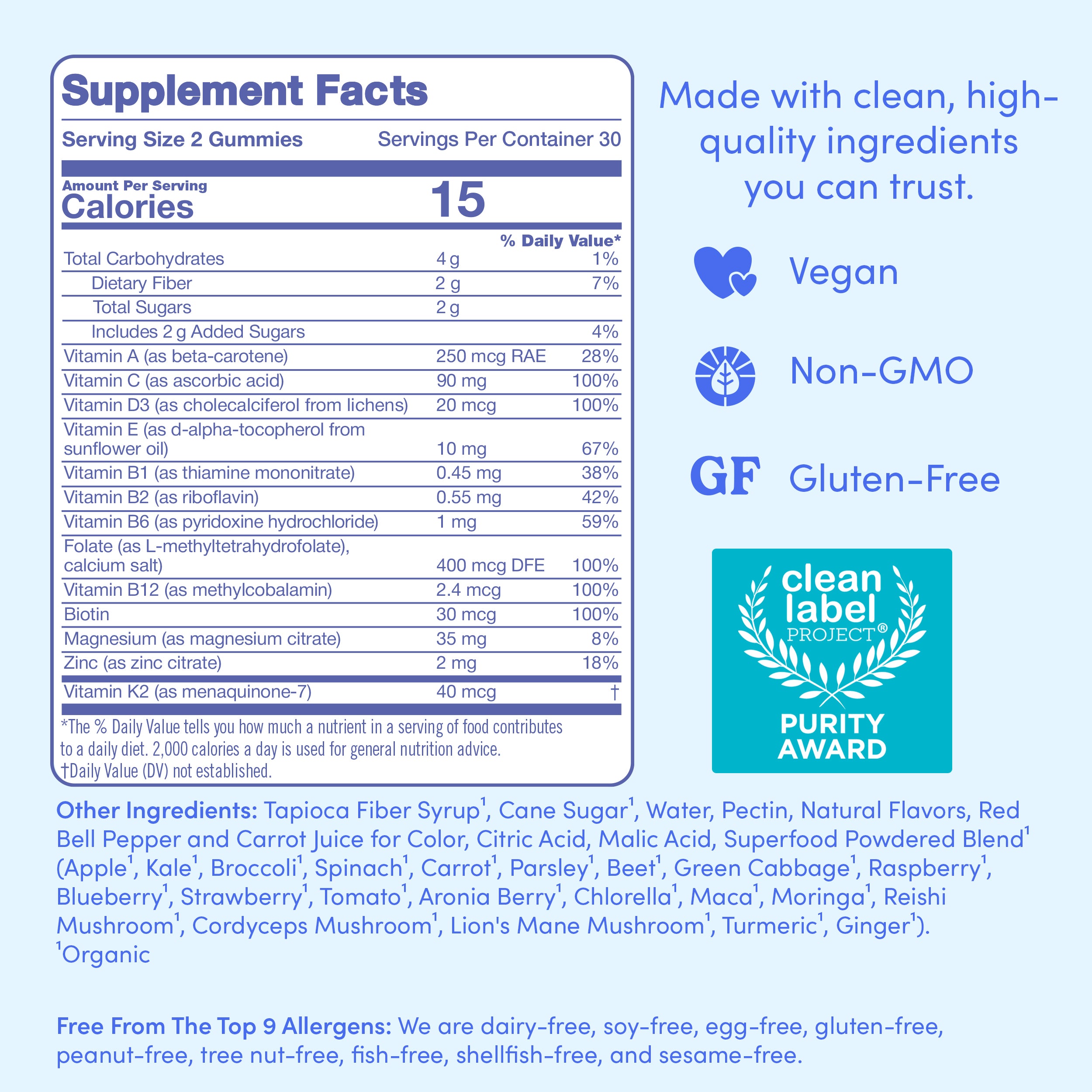 The "No Junk"™ Women’s Multi Add-On