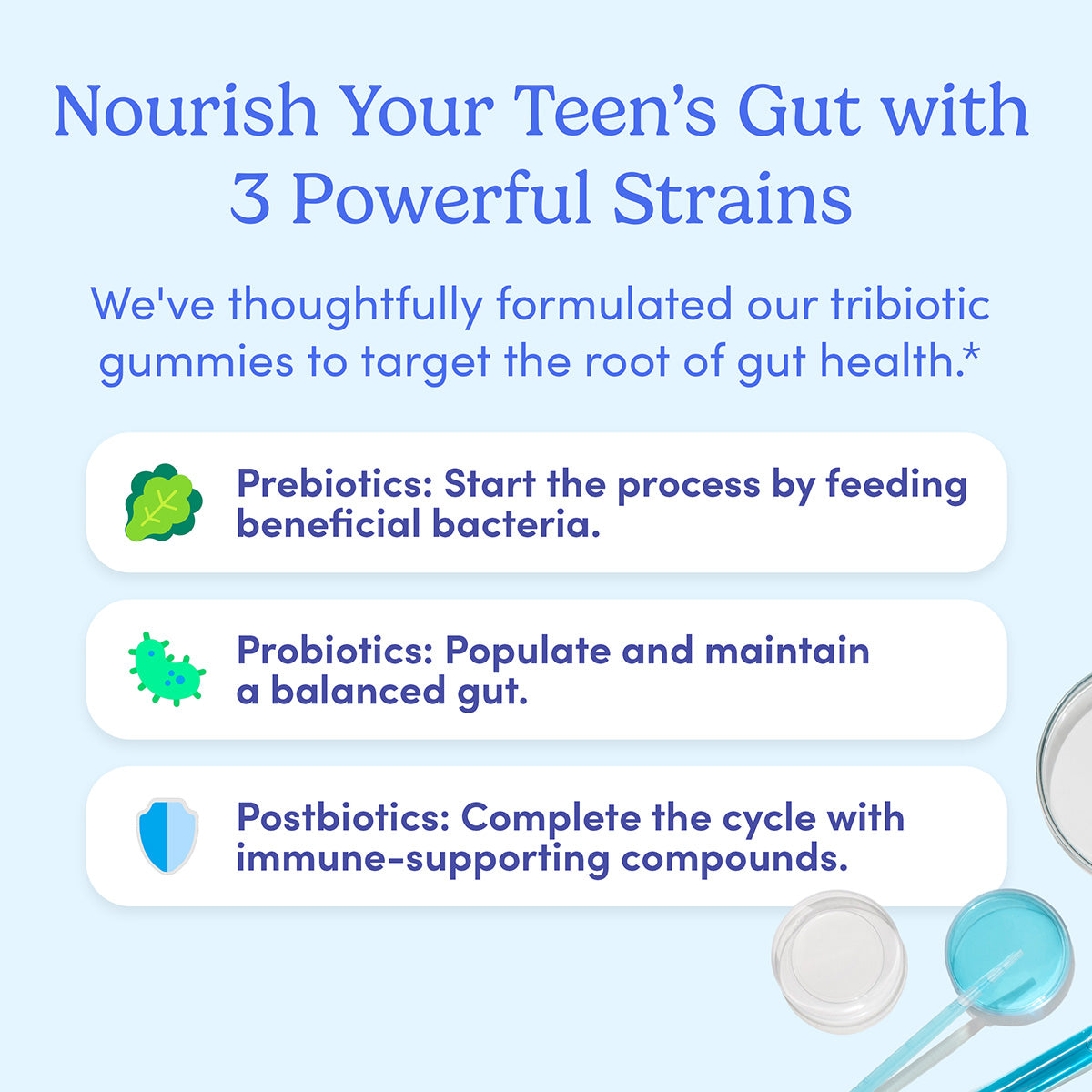 Infographic titled Nourish Your Teen’s Gut with 3 Powerful Strains, explaining prebiotics, probiotics, and postbiotics—plus tips on Kids&