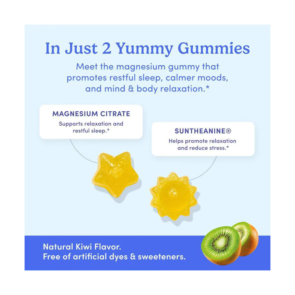 Promotional graphic for yellow star-shaped and sun-shaped magnesium gummies on a light blue background. Text reads &