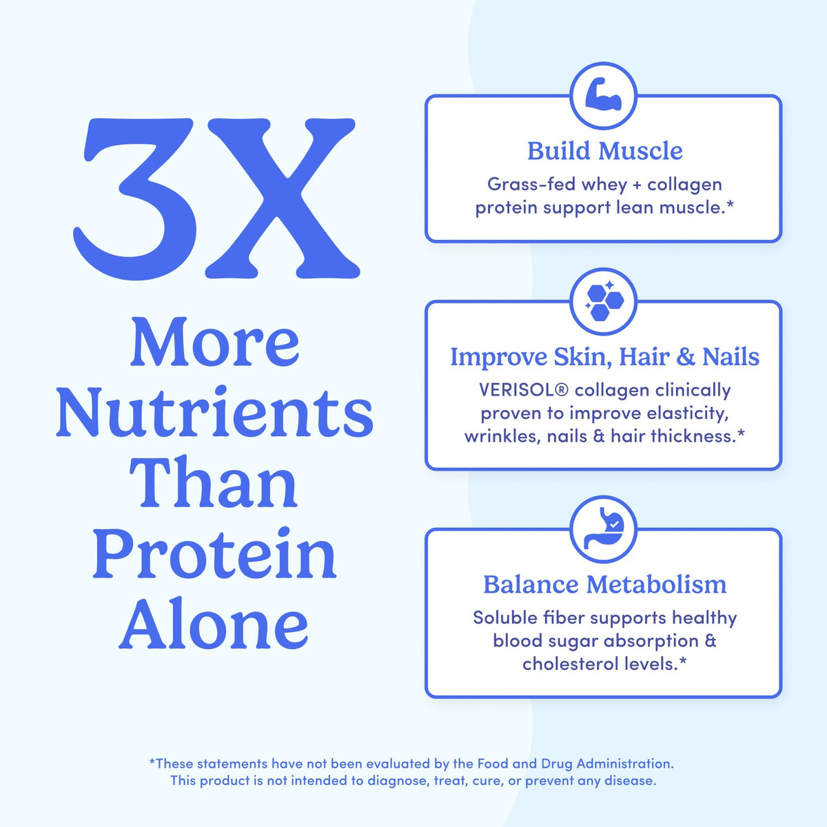 Adults’ Protein + Fiber + Collagen