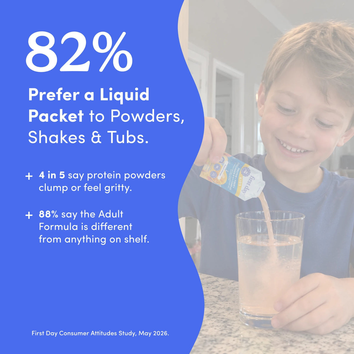 Adults’ Protein + Fiber + Collagen