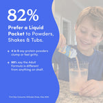 Adults’ Protein + Fiber + Collagen