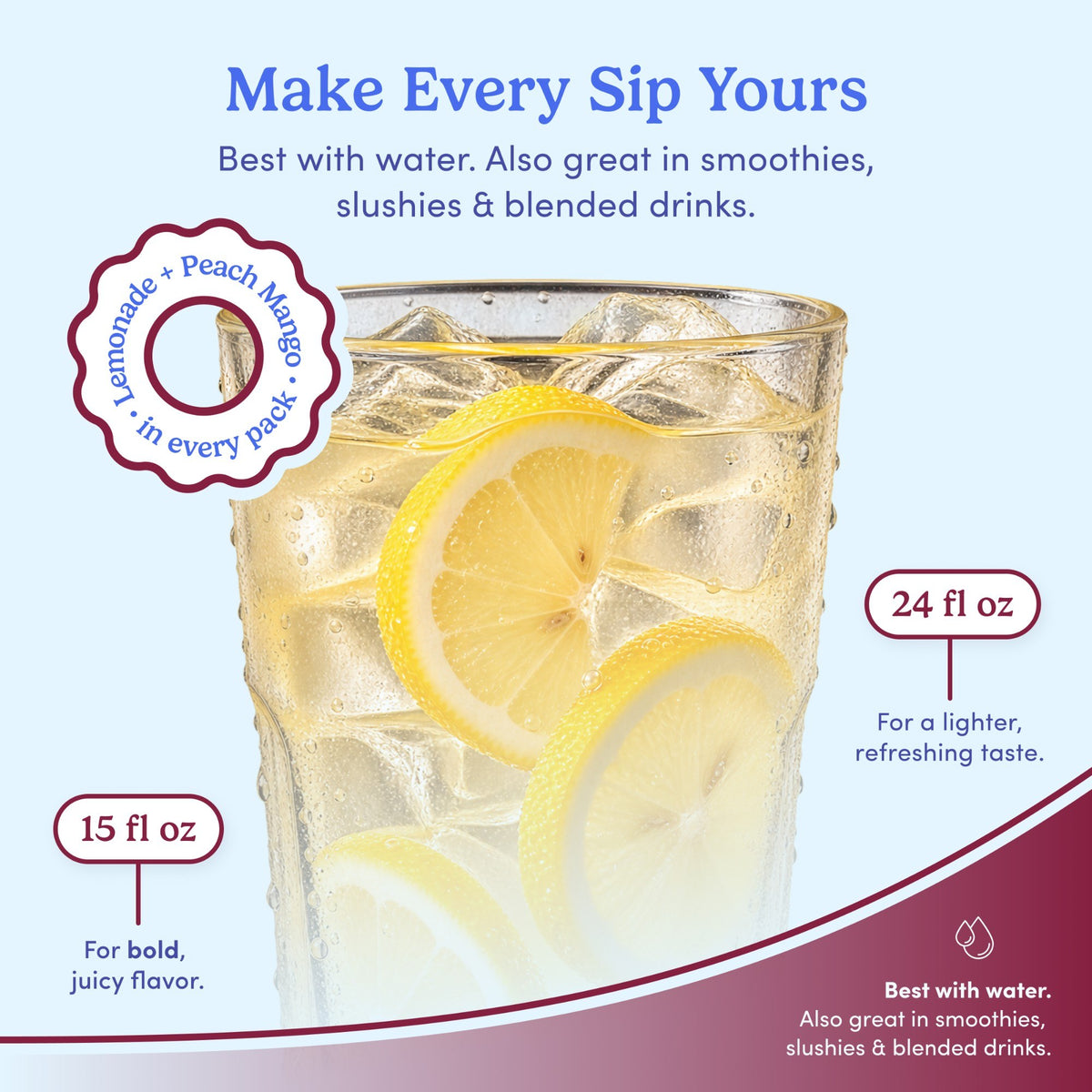 Adults’ Protein + Fiber + Collagen