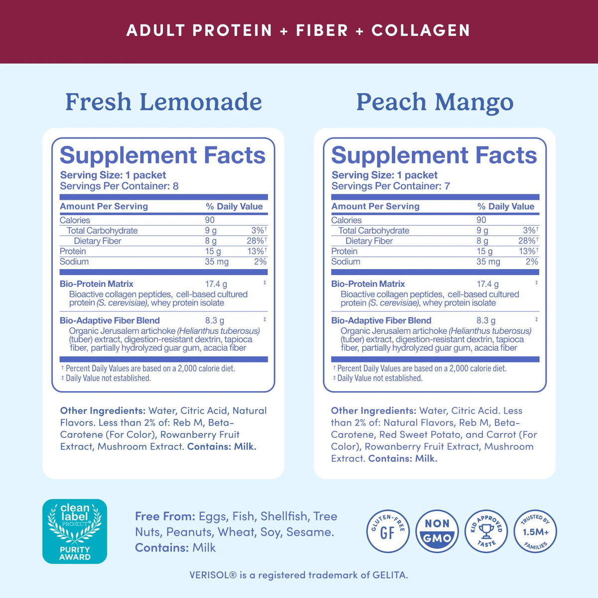 Adults’ Protein + Fiber + Collagen