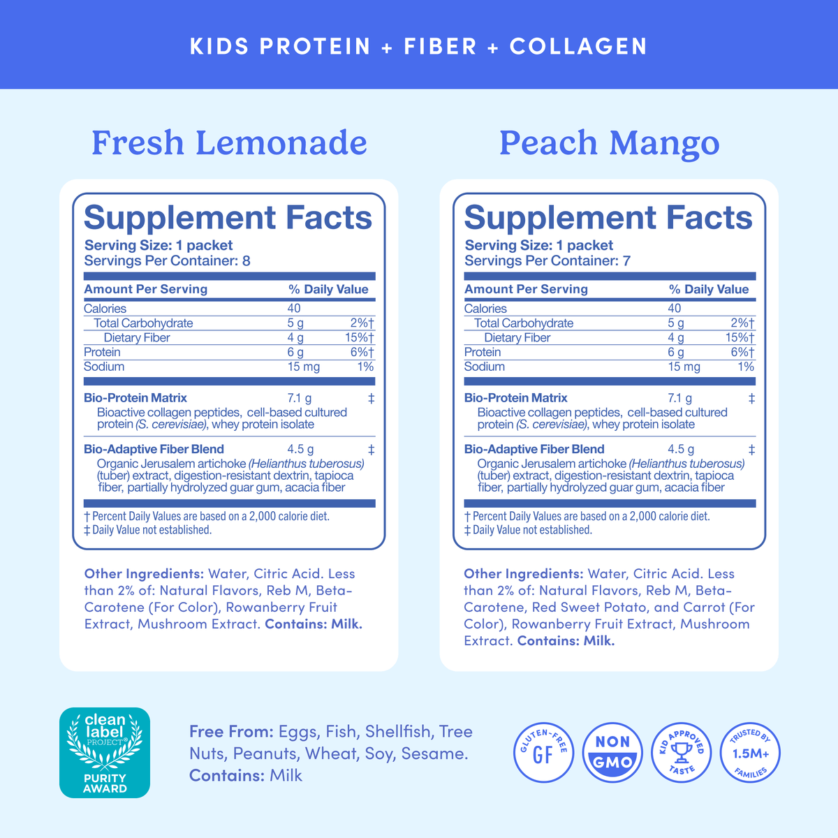 Kids' Protein + Fiber + Collagen