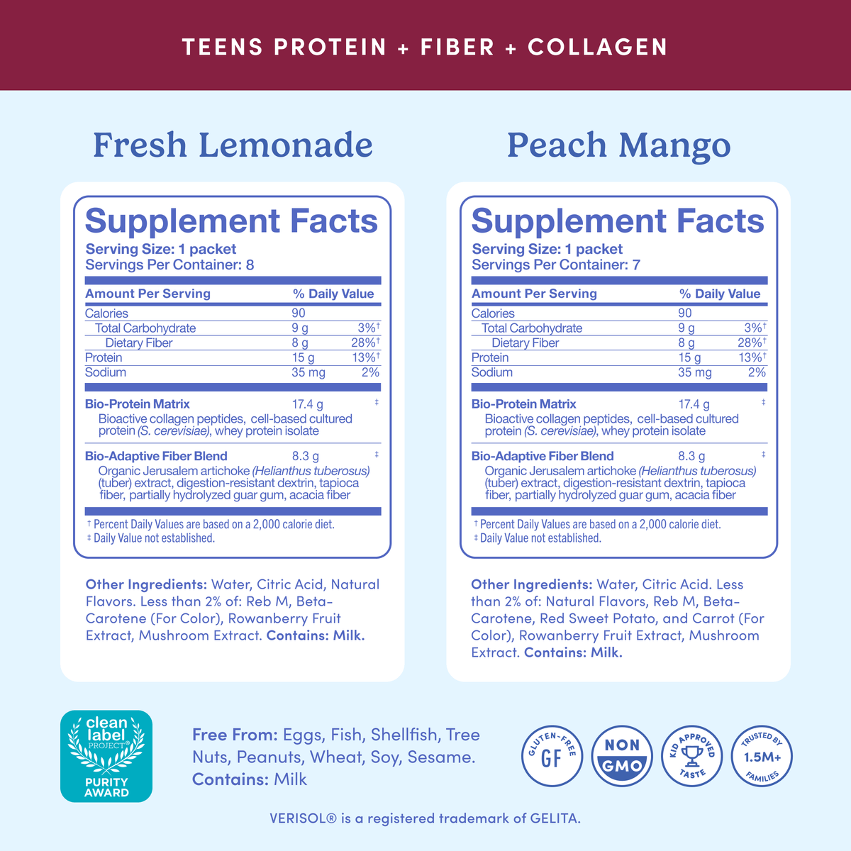 Adults’ Protein + Fiber + Collagen