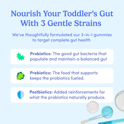 Advertisement for 3-in-1 gummies targeting gut health with probiotics, prebiotics, and postbiotics on a blue background.