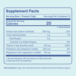 Supplement Facts label for Rapid Hydration Electrolyte Support - Gift: 1 packet (7.6g) per serving, 20 calories, with sodium, carbs, sugars, vitamin C, potassium & magnesium—ideal for hydration and muscle recovery.