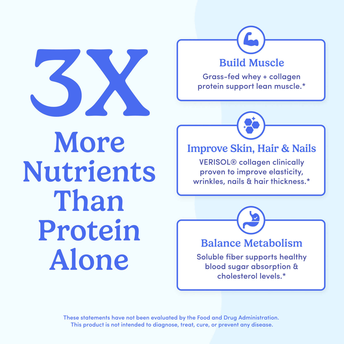 Adults’ Protein + Fiber + Collagen