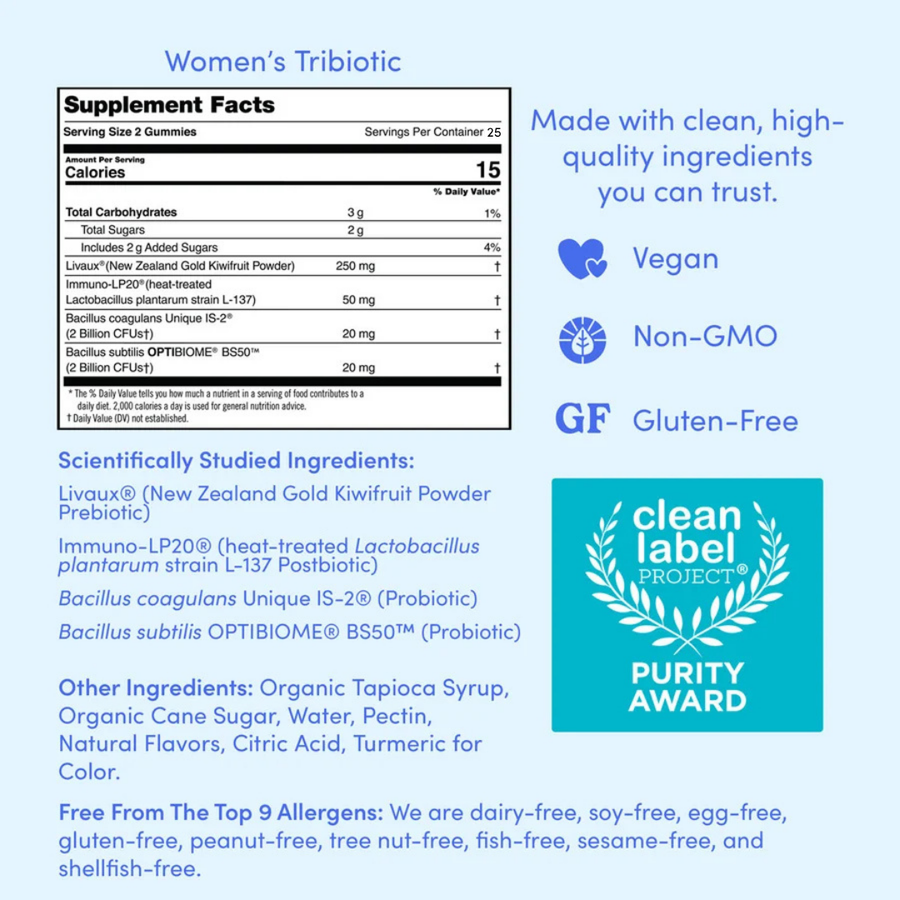Supplement Facts