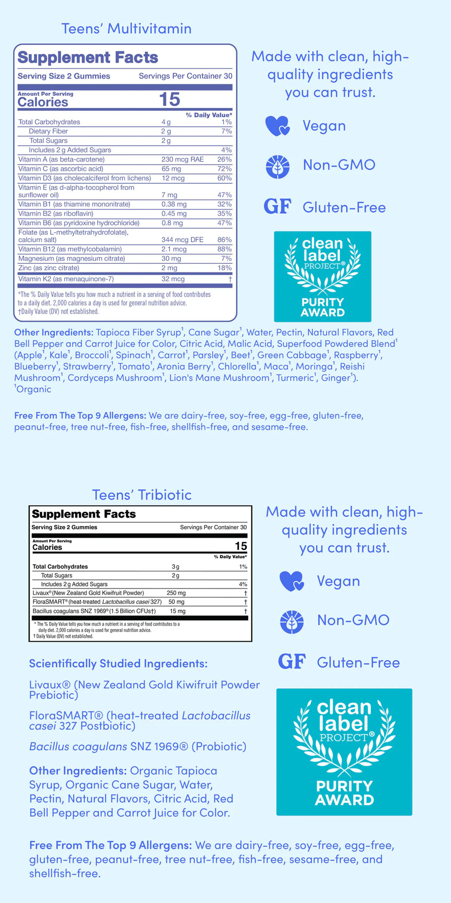Supplement Facts