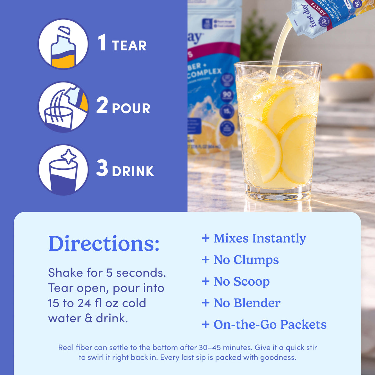 Adults’ Protein + Fiber + Collagen