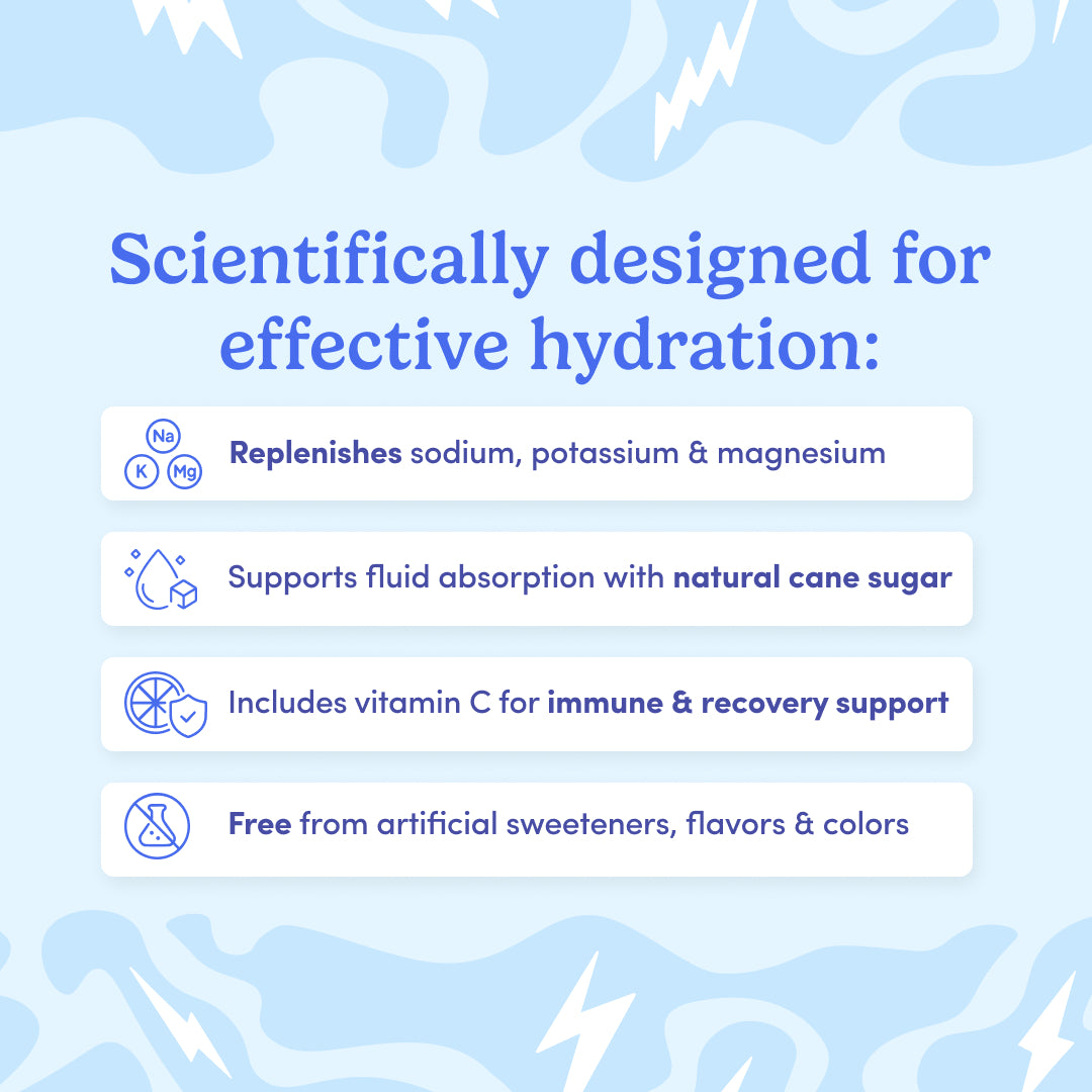 Rapid Hydration Electrolyte Support