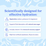 Product label highlighting hydration benefits with blue background and text.