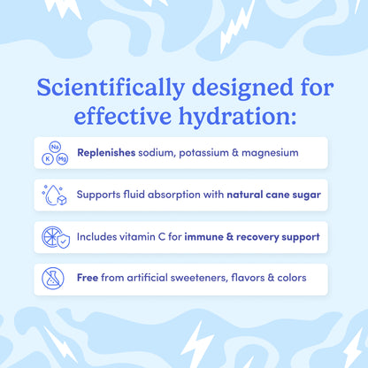 Rapid Hydration Electrolyte Support