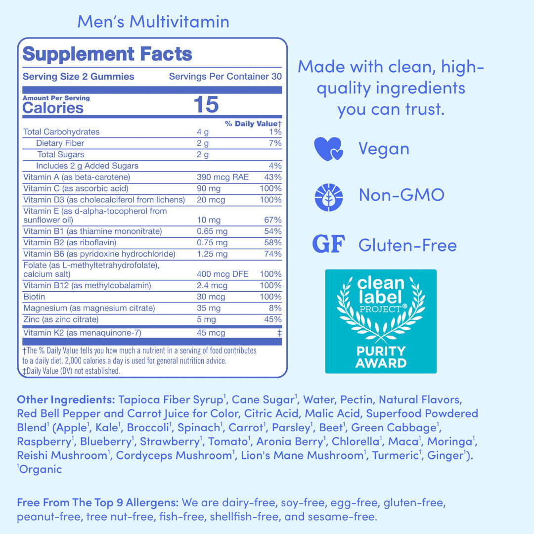 FirstDay Mens Provisions Multivitamin Supplement Facts