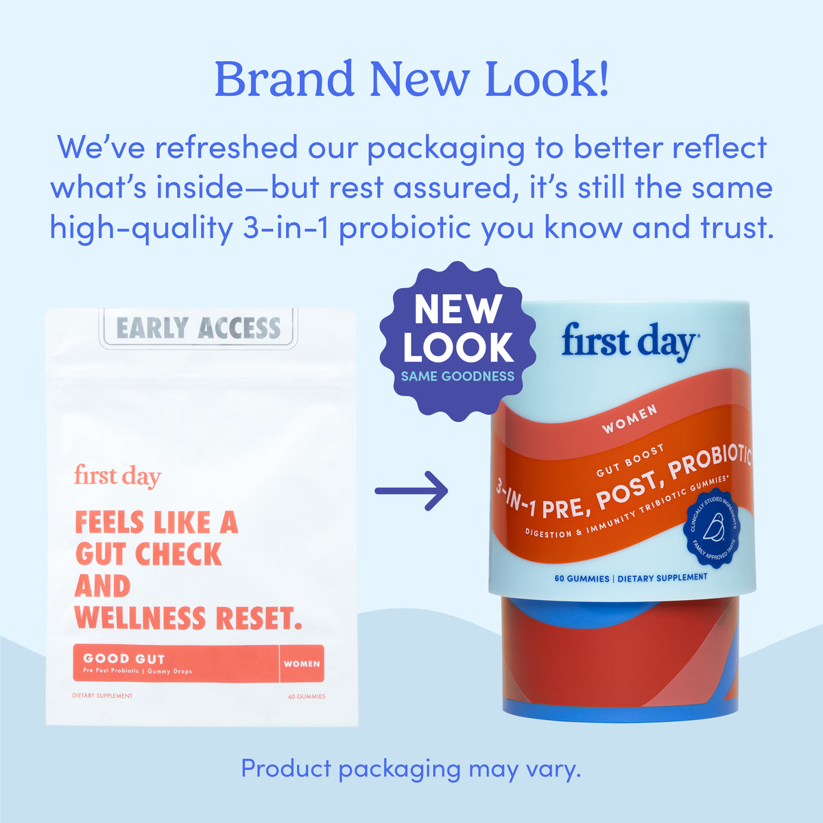 Side-by-side look at old and new Women's 3-in-1 Pre+ Post+ Probiotic packaging, showing the original flat pouch and updated cylindrical container. Text notes improvements for vaginal and digestive health support.