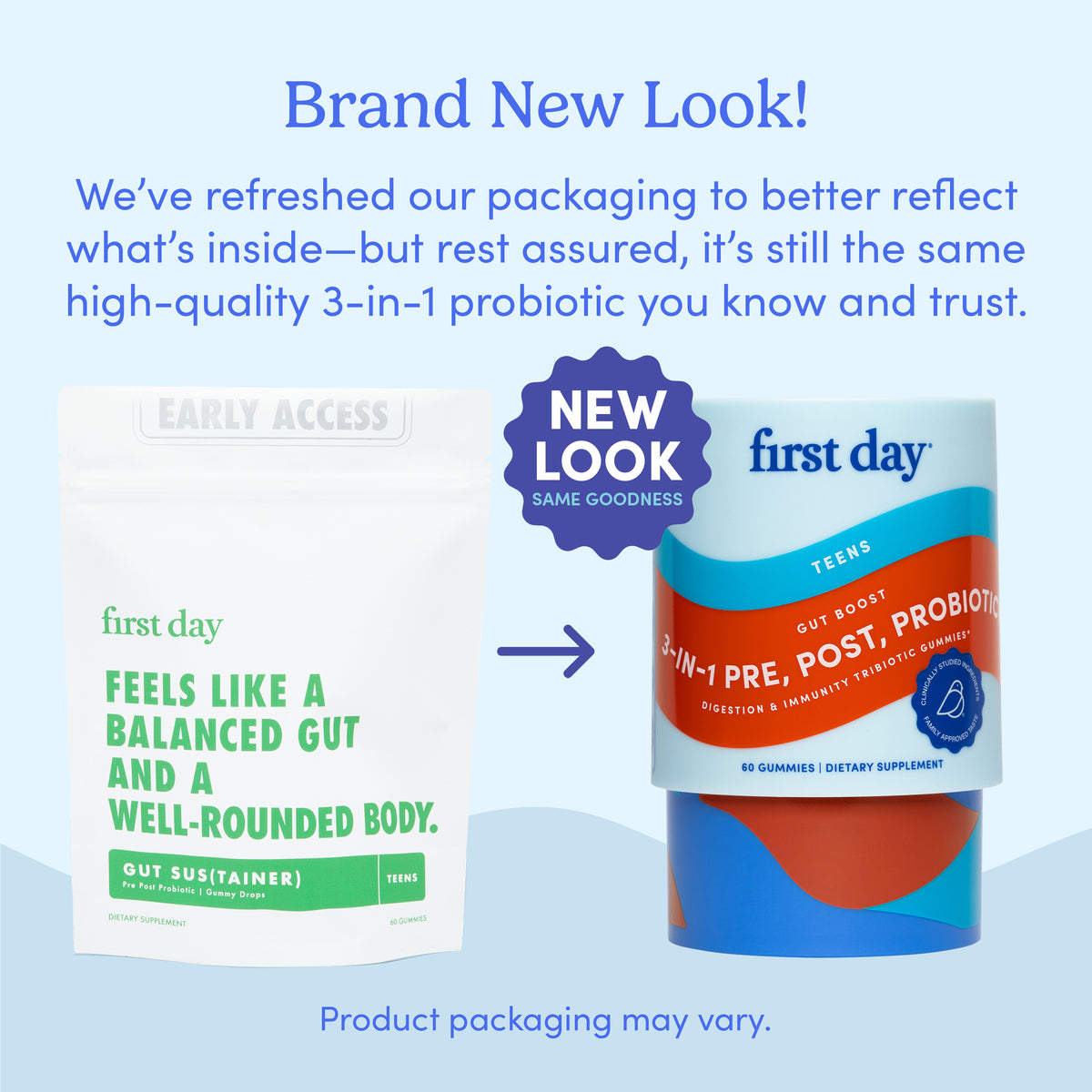 Two versions of Teens' 3-in-1 Pre+ Post+ Probiotic packaging for teen digestive health are shown: an older white pouch with "Feels like a balanced gut and a well-rounded body," and a new blue-and-orange bottle labeled 3-in-1 Pre, Post, Probiotic.