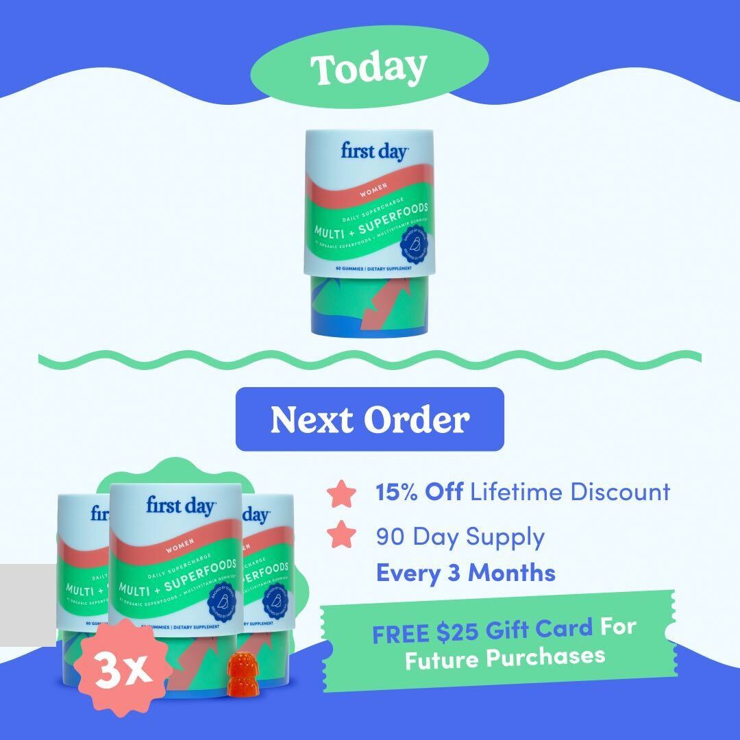 A promotional graphic for "Upgrade To Quarterly On Next Order" offers a 15% lifetime discount, a 90-day supply every 3 months, and a free $25 gift card for future purchases. Three bottles and a gummy are shown.