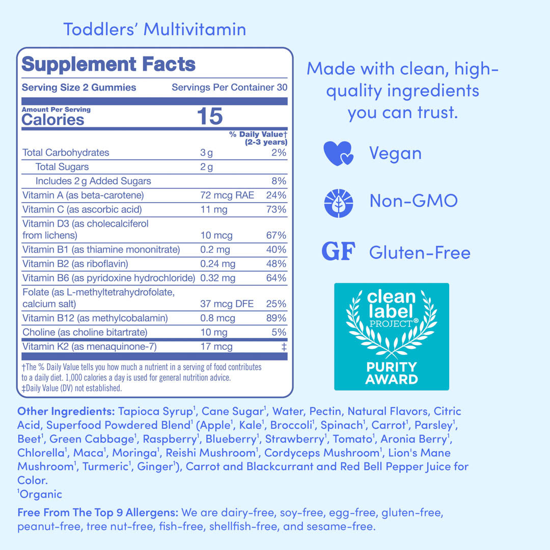 Supplement facts label for toddlers' multivitamins with clean label protection badges on a blue background.