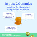 Two orange Women's 3-in-1 Pre+ Post+ Probiotic gummies are stacked in the center, each with three labeled sections: Prebiotic (relieves discomfort), Probiotic (supports immunity), and Postbiotic (supports digestive and vaginal health). Kiwi and greenery are at the bottom.