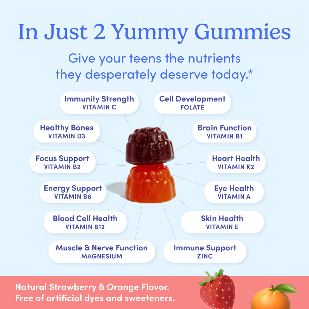 The &quot;No Junk&quot;™ Teens’ Multi