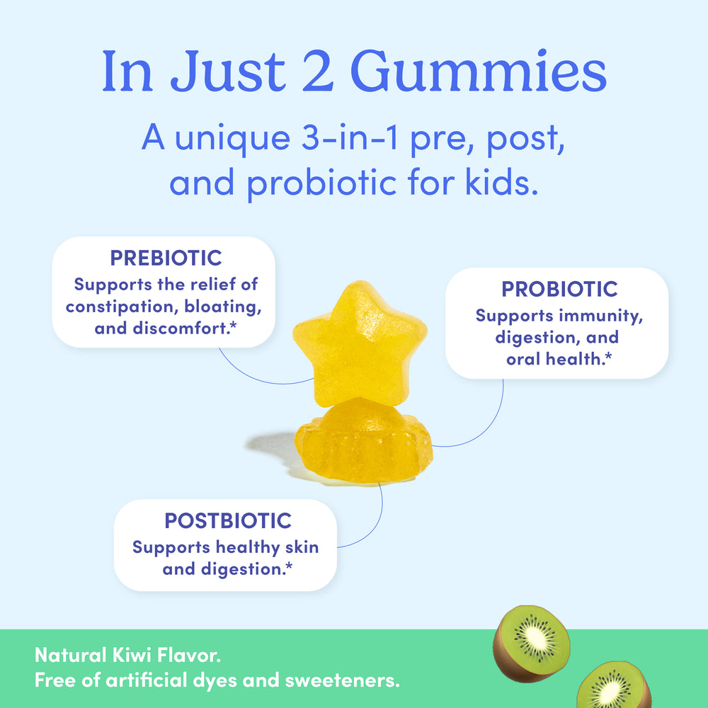 includes prebiotics, postbiotics, and probiotics