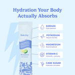 Product packaging with hydration benefits listed on a light blue background