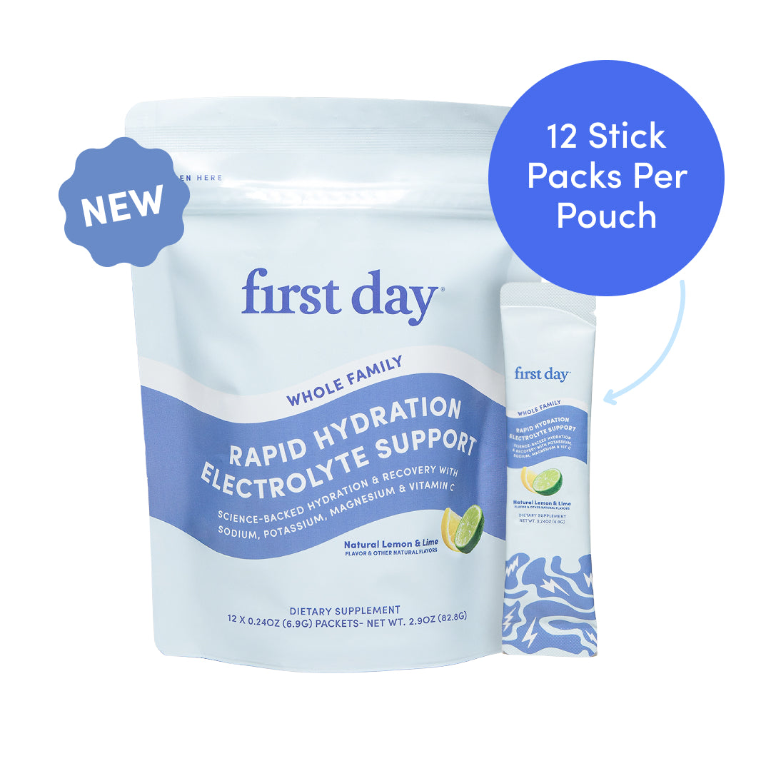 First Day Rapid Hydration Electrolyte Support packaging with lemon and lime illustration on a white background