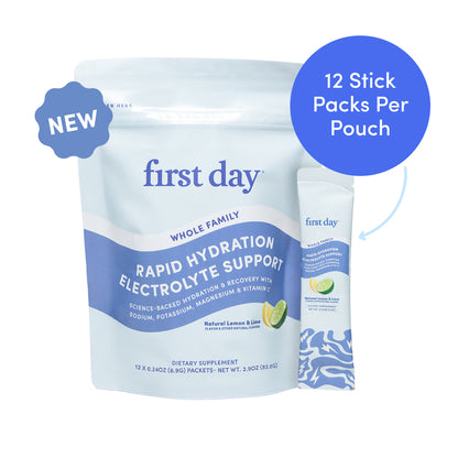 Rapid Hydration Electrolyte Support