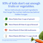 93% of kids don't eat enough fruits or vegetables.