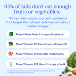 93% of kids don't eat enough fruits or vegetables. We've meticulously source ingredients that target nutrient deficiencies behind hidden hunger. This includes folate, vitamin B1, vitamin D, and vitamin b12.