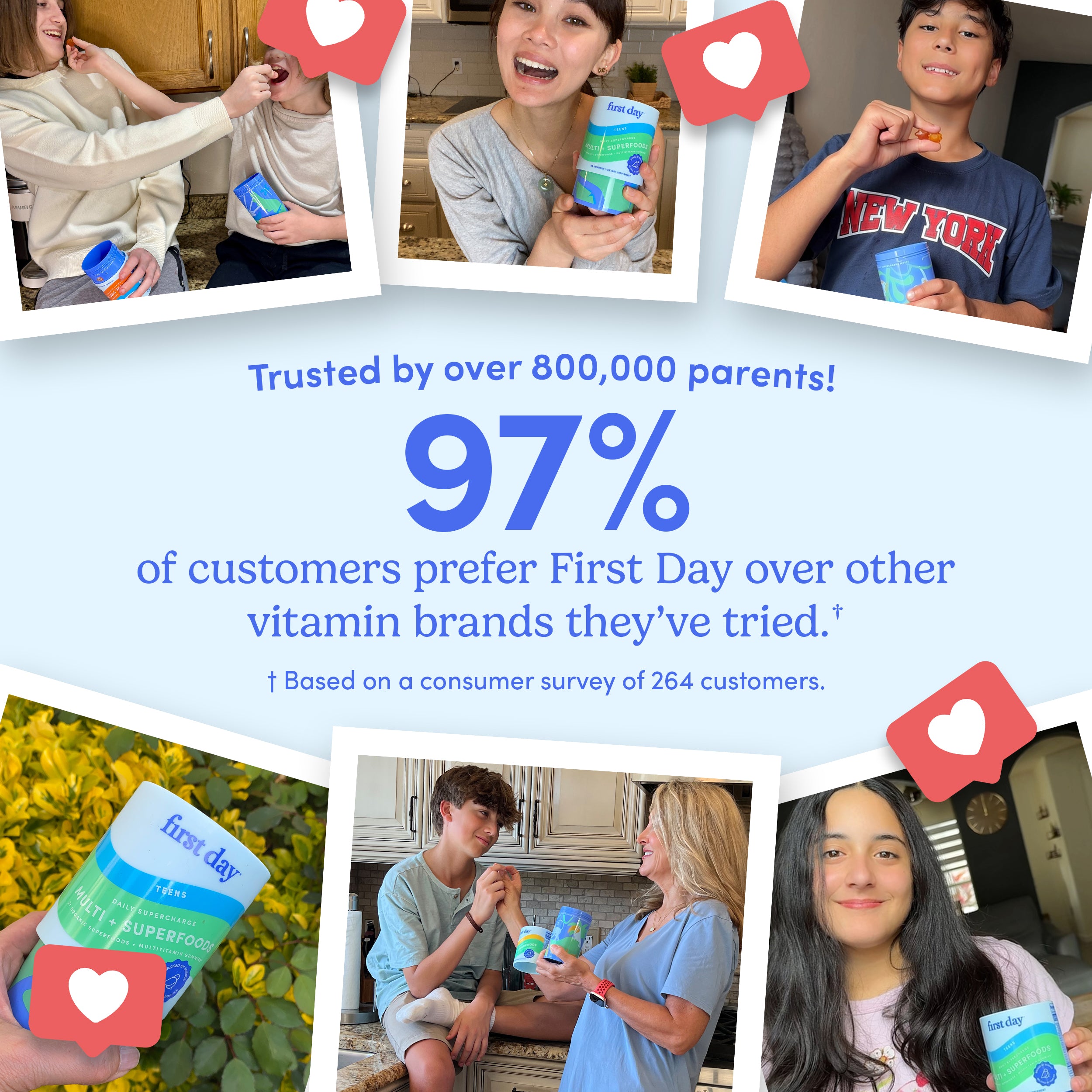 The &quot;No Junk&quot;™ Teens’ Multi
