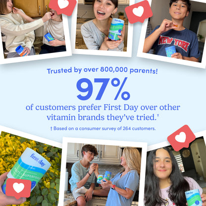 The &quot;No Junk&quot;™ Teens’ Multi