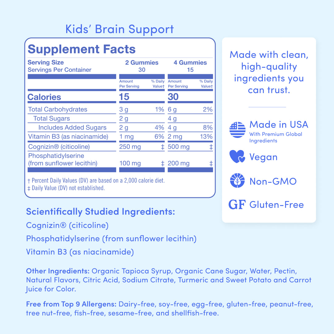 Supplement facts label for a product claiming to support kids' brain health, with details on ingredients and benefits.