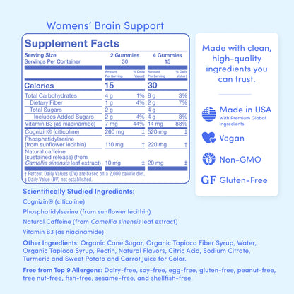 Supplement facts label for women&