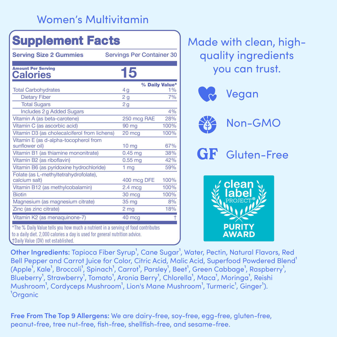 FirstDay Womens Supercharge Supplement Facts