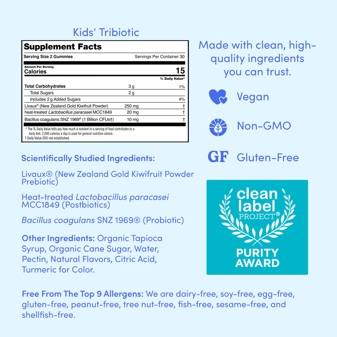 Supplement facts and product details for Kids' Tribiotic on a blue background