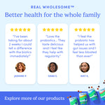 A promo graphic for Women's 3-in-1 Pre+ Post+ Probiotic displays three 5-star customer testimonials, reviewer photos, and product images. The text encourages exploring more digestive health products and tribiotic gummies.