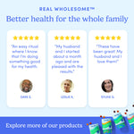 Three five-star testimonials for Real Wholesome™ Men's 3-in-1 Pre+ Post+ Probiotic are shown, each with a photo and the names Dave E., Leslie K., and Sylvie G. Explore more gut health and digestive wellness products below.