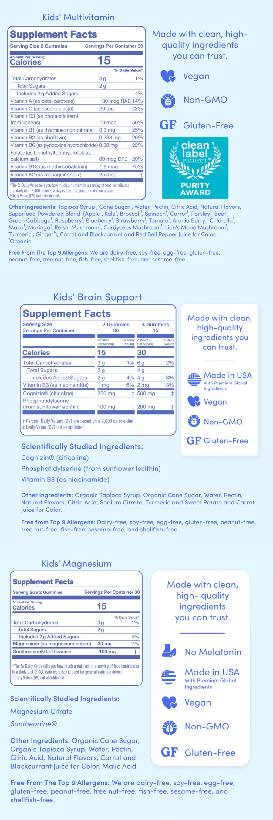 Supplement Facts