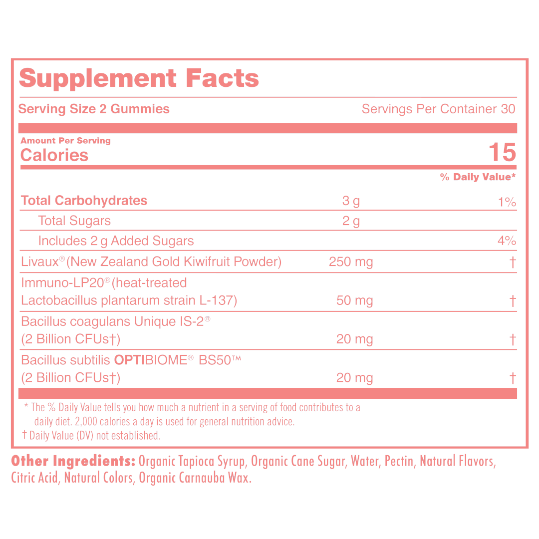 womens tribotic supplement facts