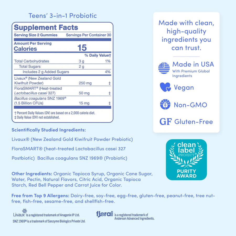 Supplement Facts