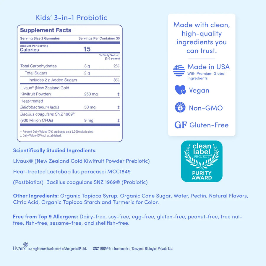 Supplement Facts